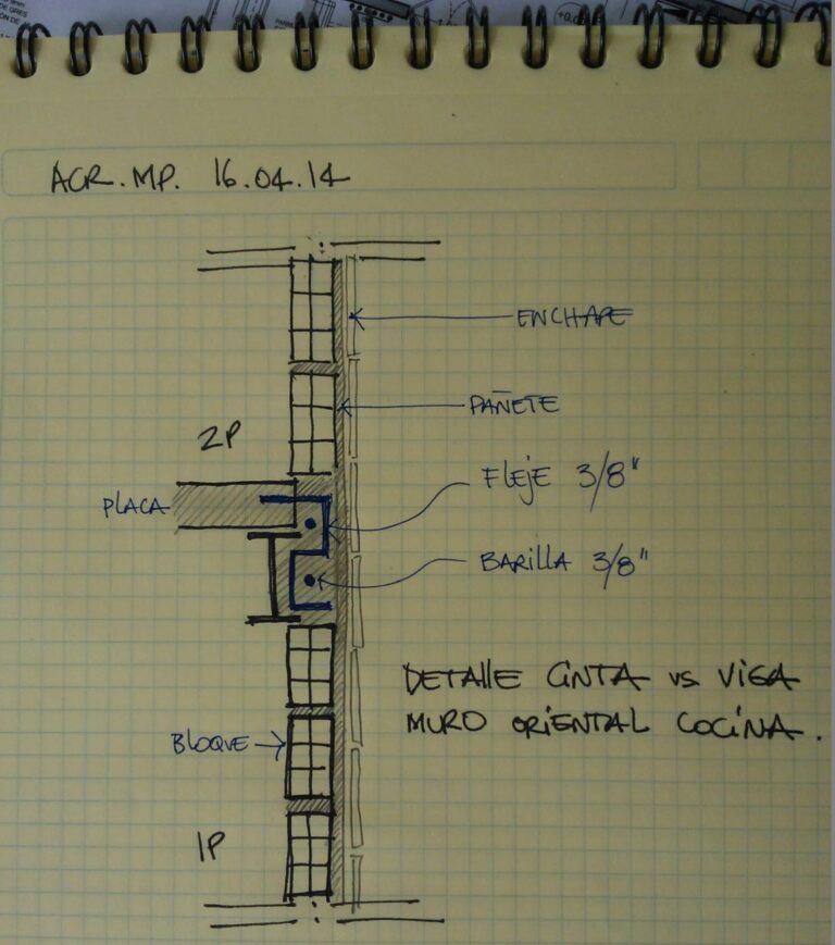 croquis rapides de chantiers_details_de_chantier_benazra.com